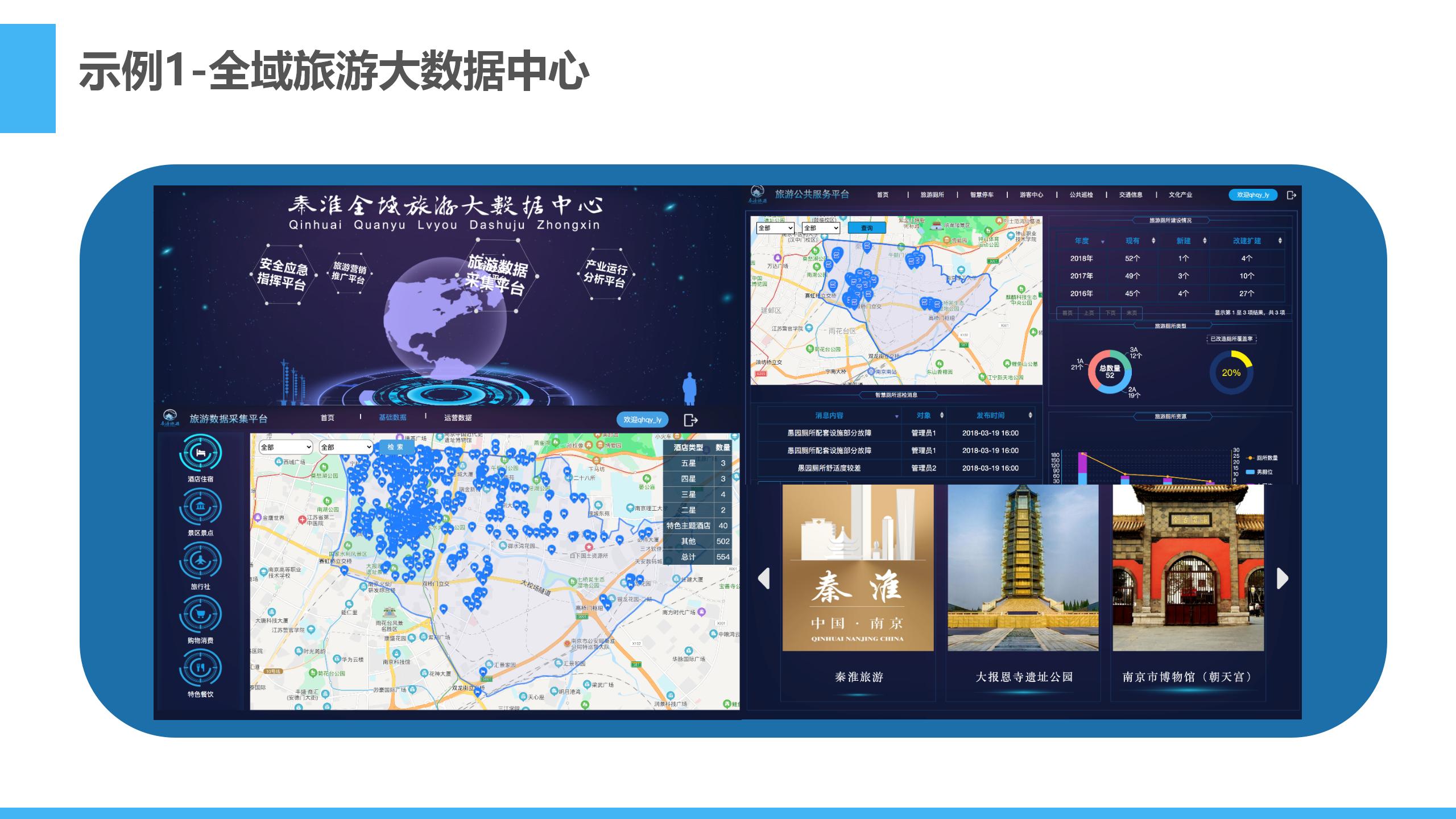 智慧文旅新引擎 大數(shù)據(jù)服務(wù)賦能產(chǎn)業(yè)升級